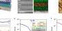 a-new-transverse-tunneling-field-effect-transistor