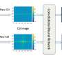 deep-learning-system-detects-human-presence-by-harvesting-rf-signals