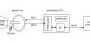 insecure-encryption-configurations-compromise-security-of-hyundai,-toyota,-and-kia-vehicles