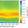 new-study-presents-efficient,-solution-processed,-hybrid-tandem-solar-cells