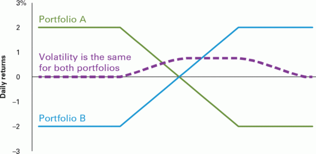 the-force-of-volatility the-force-of-volatility