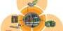 fusion-researchers-endorse-push-for-pilot-power-plant-in-us