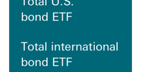 is-there-a-place-in-your-portfolio-for-bond-etfs?