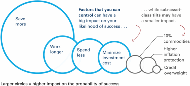 what-to-expect-next-from-the-markets what-to-expect-next-from-the-markets