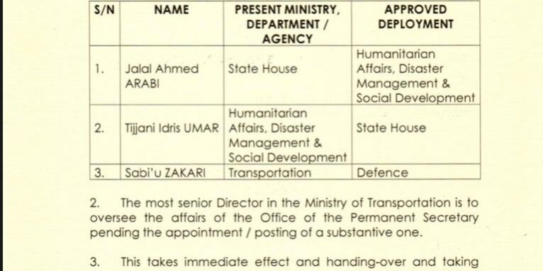 breaking:-presidential-villa-staff-jubilate-after-redeployment-of-state-house-permanent-secretary,-jalal-arabi breaking:-presidential-villa-staff-jubilate-after-redeployment-of-state-house-permanent-secretary,-jalal-arabi
