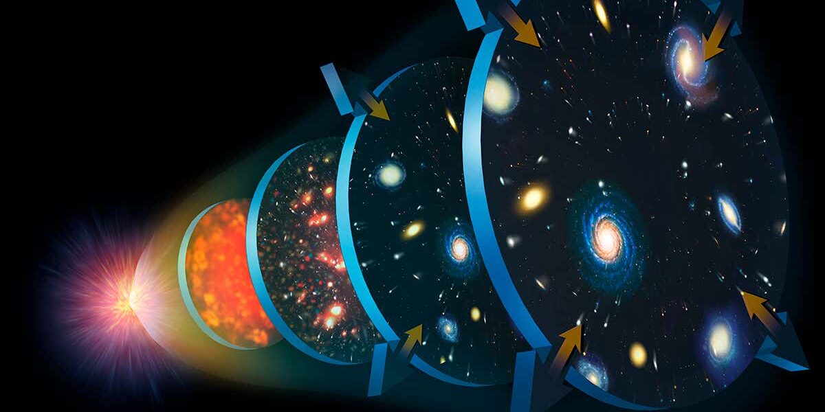 we-still-don’t-understand-a-basic-fact-about-the-universe