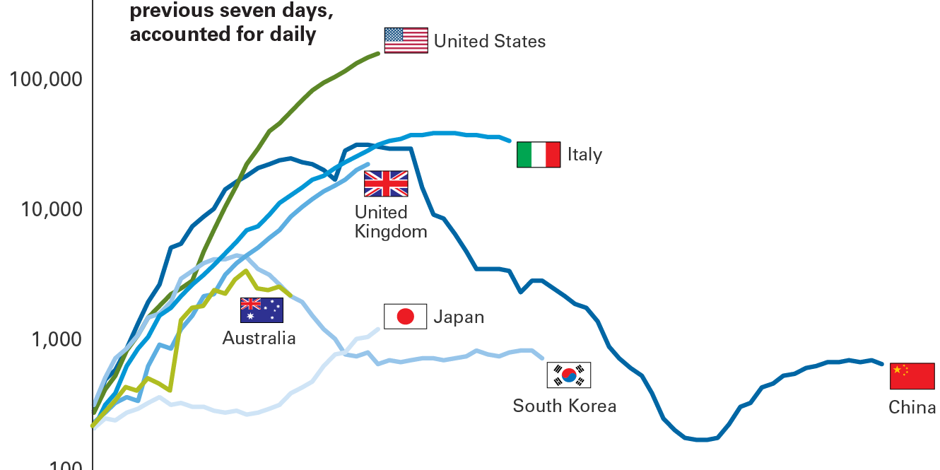 global-economies:-what-we-see-ahead global-economies:-what-we-see-ahead